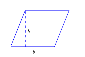 animated parallelogram