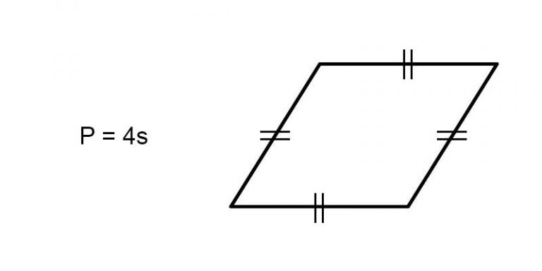 perimeter of a rhombus