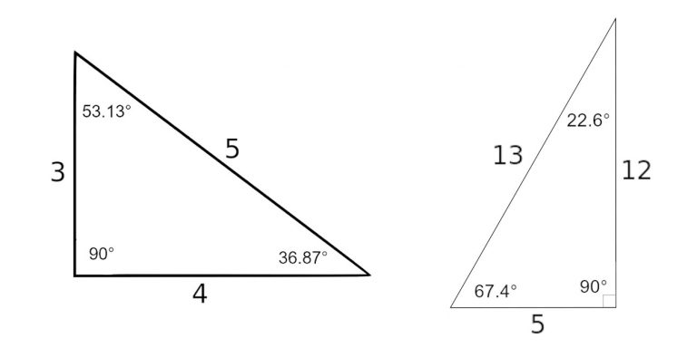 side-based special right triangles