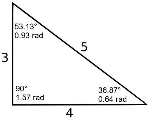 3 4 5 triangle angles