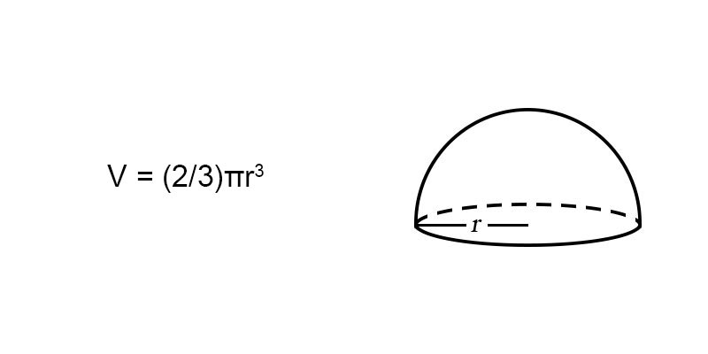Volume of a Hemisphere