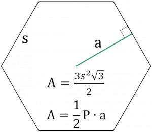 area of a hexagon