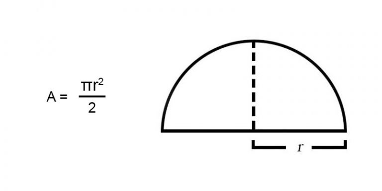 area of a semicircle