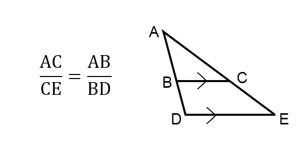 side-splitter-theorem-free-lesson-geometry-help