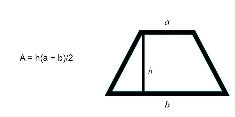 area of a trapezoid