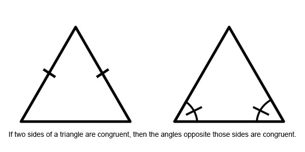 isosceles triangle theorem