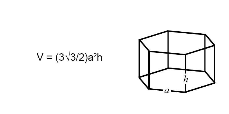 Volume Of A Hexagonal Prism Formulas Examples