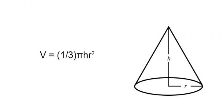 how to find the volume of a cone with circumference and height