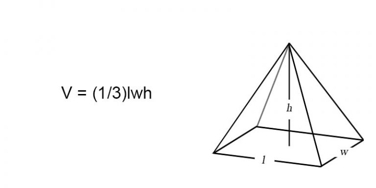 volume of a pyramid