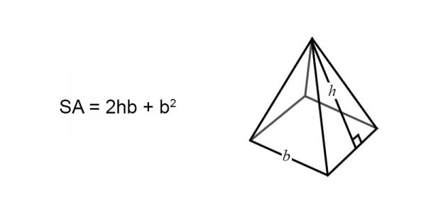 surface area of a pyramid