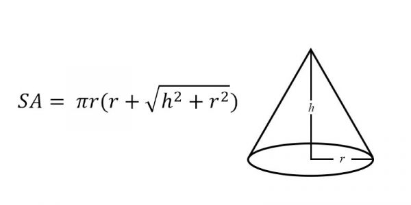 surface area of a cone