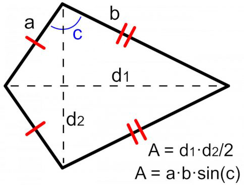 Area of a kite cheap formula
