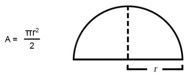 area of a semicircle
