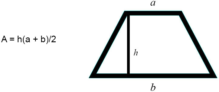 area-of-a-trapezoid-formula-and-diagram