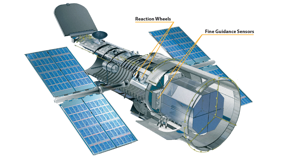 hubble telescope's reaction wheels and sensors