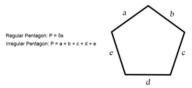 perimeter of a pentagon