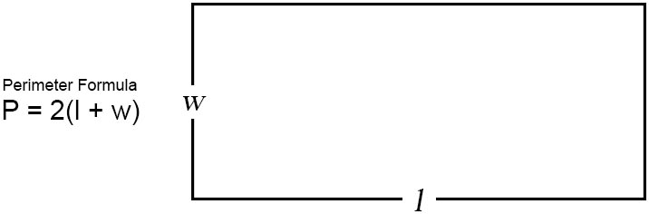 perimeter-of-a-rectangle-formula-and-diagram