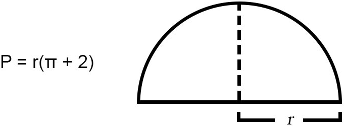 perimeter-of-a-semicircle-formula-and-diagram