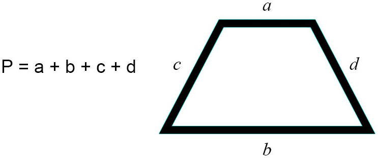 perimeter-of-a-trapezoid