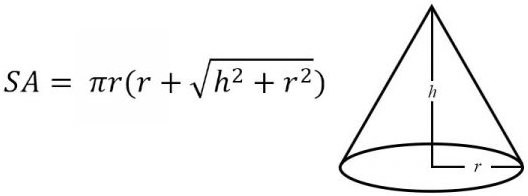 surface-area-of-a-cone-formula-and-diagram