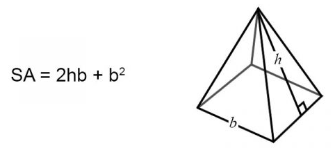 surface area of a pyramid