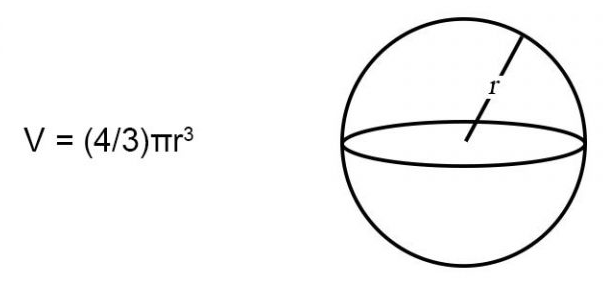 volume of a sphere